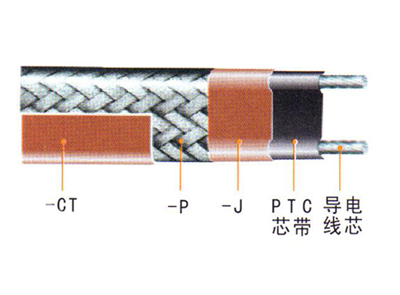 ZXW、ZKW、ZKWZ、ZBW中溫溫控伴熱電纜、自限式電熱帶