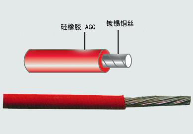 AGG硅橡膠J緣電線